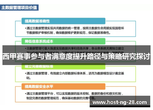 西甲赛事参与者满意度提升路径与策略研究探讨 西甲赛事参与者满意度提升路径与策略研究探讨