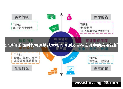 足球俱乐部财务管理的八大核心原则及其在实践中的应用解析 足球俱乐部财务管理的八大核心原则及其在实践中的应用解析