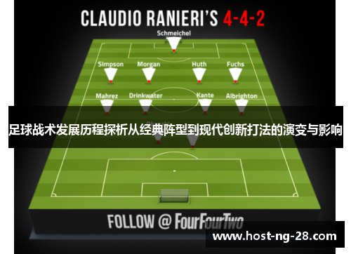 足球战术发展历程探析从经典阵型到现代创新打法的演变与影响 足球战术发展历程探析从经典阵型到现代创新打法的演变与影响