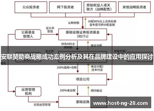安联赞助商战略成功案例分析及其在品牌建设中的应用探讨 安联赞助商战略成功案例分析及其在品牌建设中的应用探讨