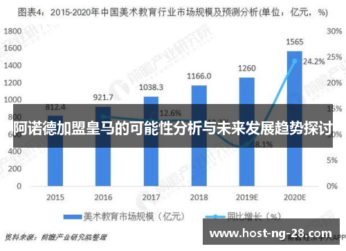 阿诺德加盟皇马的可能性分析与未来发展趋势探讨 阿诺德加盟皇马的可能性分析与未来发展趋势探讨