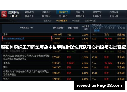 解密阿森纳主力阵型与战术哲学解析探索球队核心策略与发展轨迹