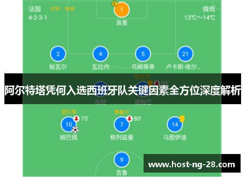 阿尔特塔凭何入选西班牙队关键因素全方位深度解析