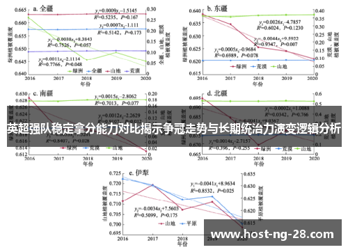 英超强队稳定拿分能力对比揭示争冠走势与长期统治力演变逻辑分析 英超强队稳定拿分能力对比揭示争冠走势与长期统治力演变逻辑分析