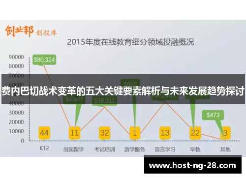 费内巴切战术变革的五大关键要素解析与未来发展趋势探讨