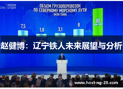 赵健博：辽宁铁人未来展望与分析