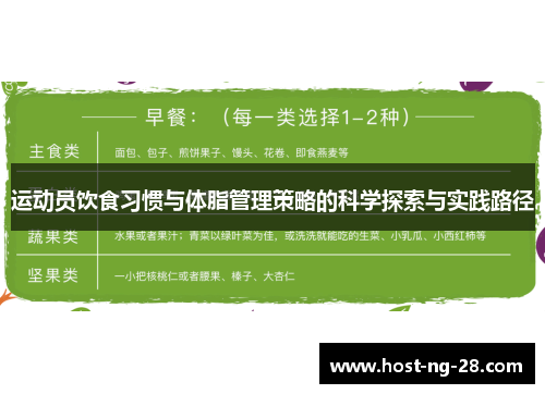 运动员饮食习惯与体脂管理策略的科学探索与实践路径 运动员饮食习惯与体脂管理策略的科学探索与实践路径
